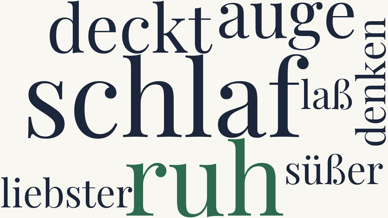 Wortwolke zu Mein Herz und ich