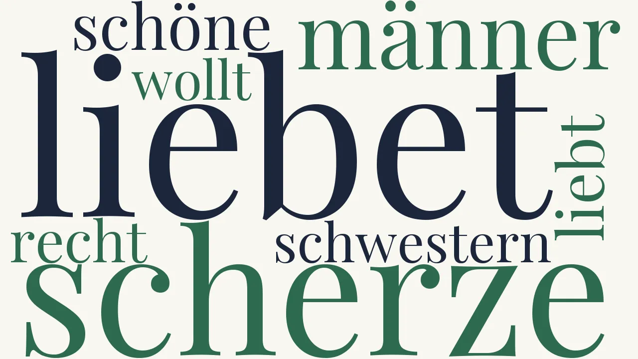 Wortwolke zu Mittel zum Vergnügen