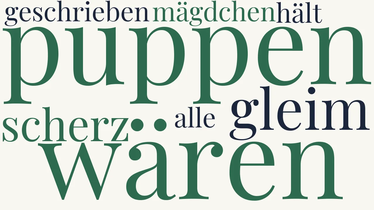 Wortwolke zu Nachricht