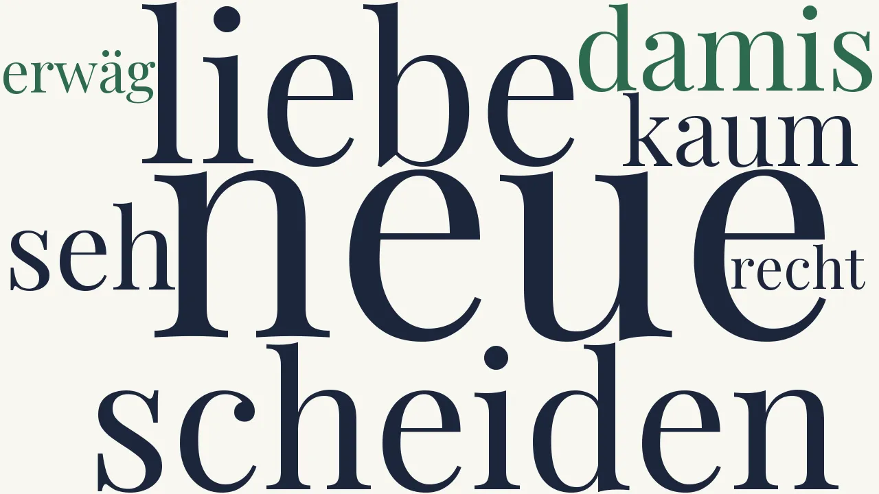 Wortwolke zu Trost der Liebe