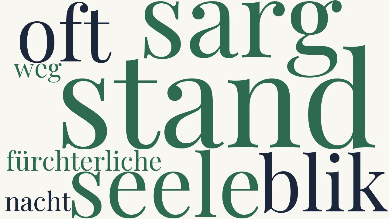 Wortwolke zu An Henriette Froriep