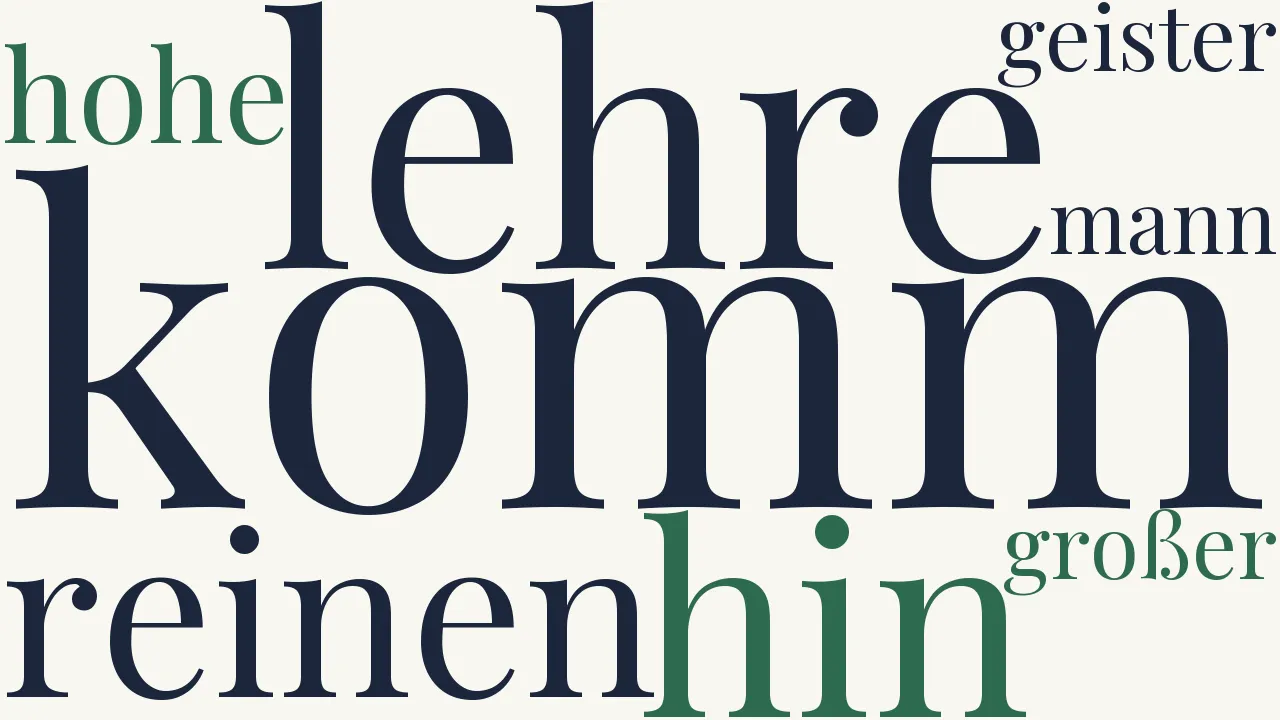 Wortwolke zu An Swedenborg