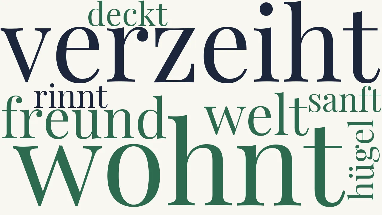 Wortwolke zu Lied auf dem Kirchhofe