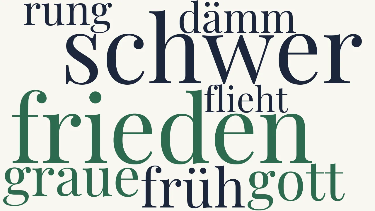 Wortwolke zu Lied