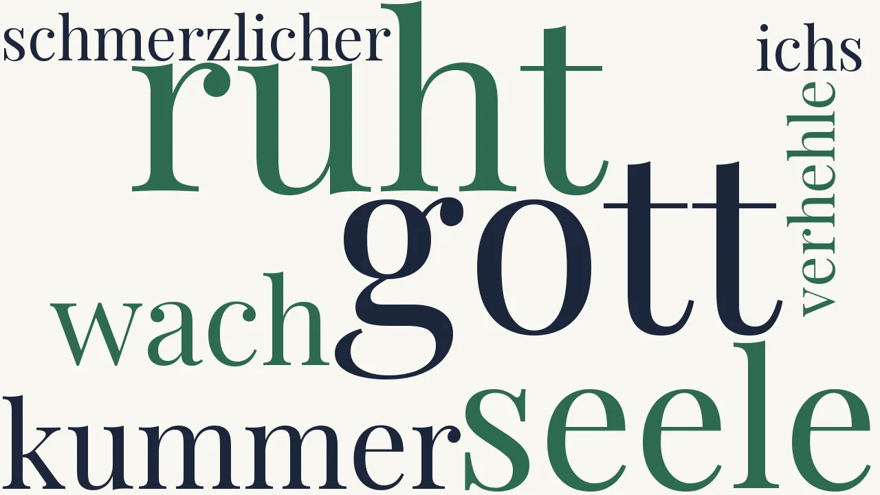 Wortwolke zu Nachts