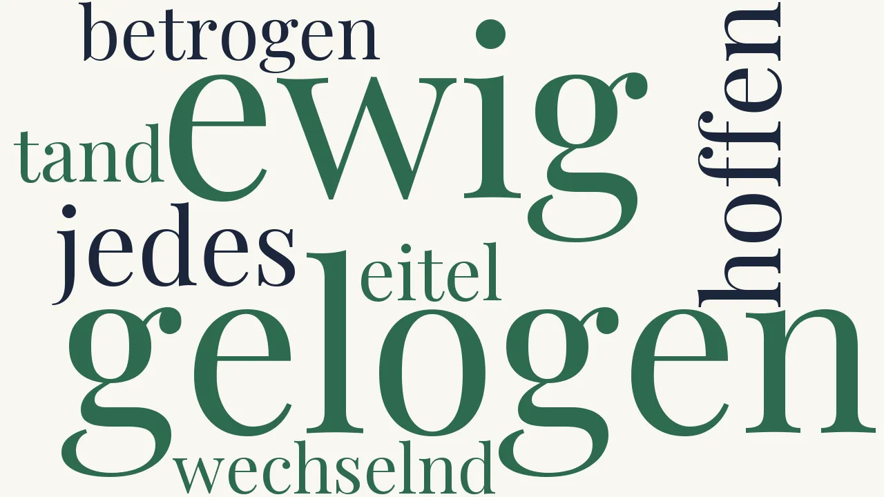 Wortwolke zu Das Beständige