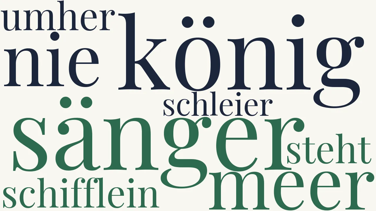 Wortwolke zu Der arme Sänger