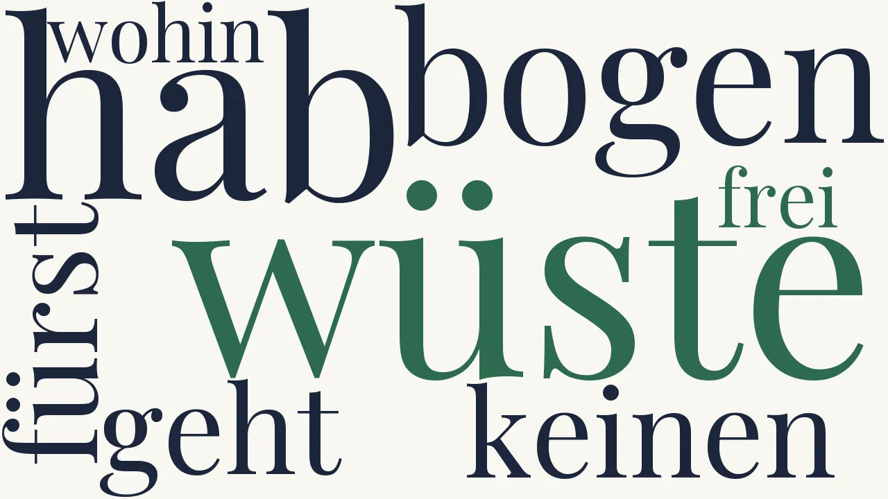 Wortwolke zu Der Beduine