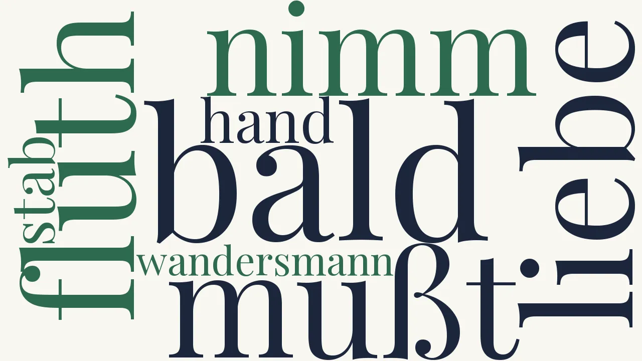 Wortwolke zu Der Blick gen Himmel