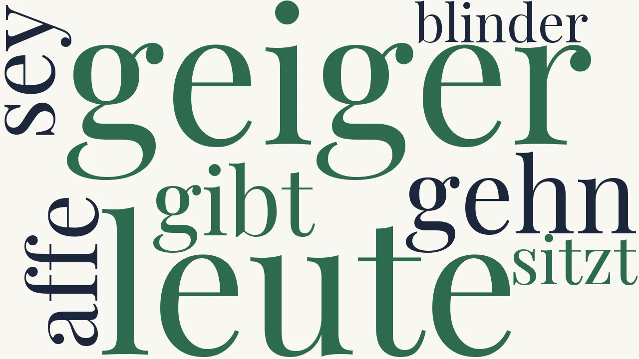 Wortwolke zu Der blinde Geiger