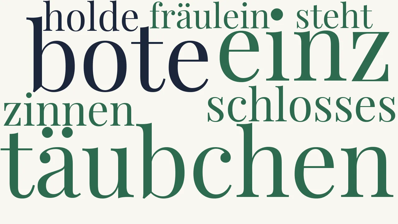Wortwolke zu Der Bote