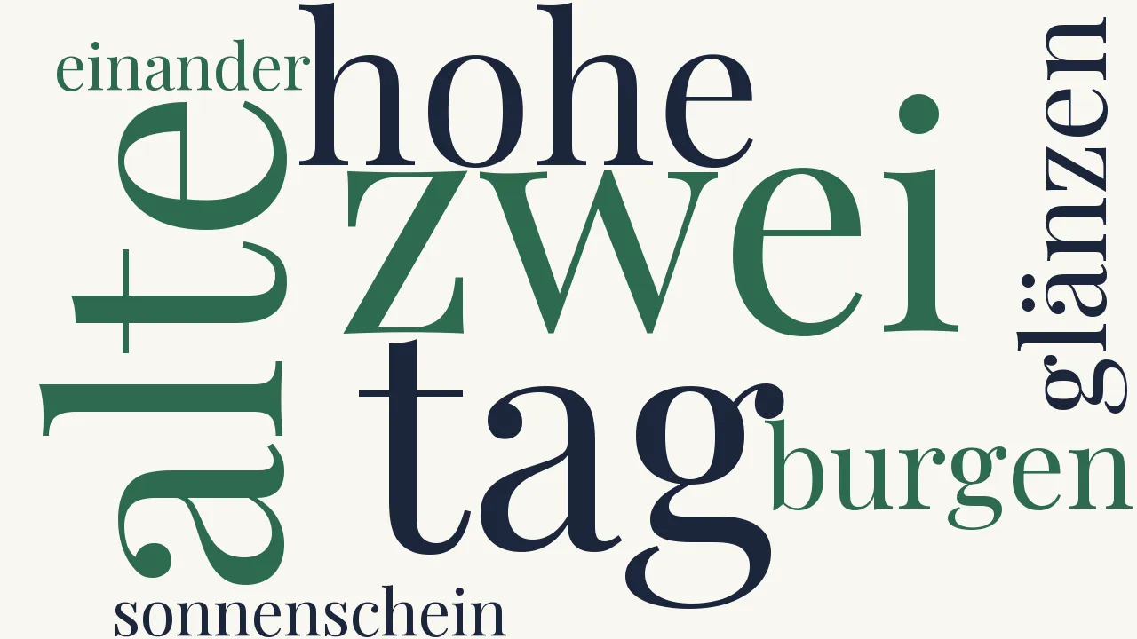 Wortwolke zu Der Gefangene
