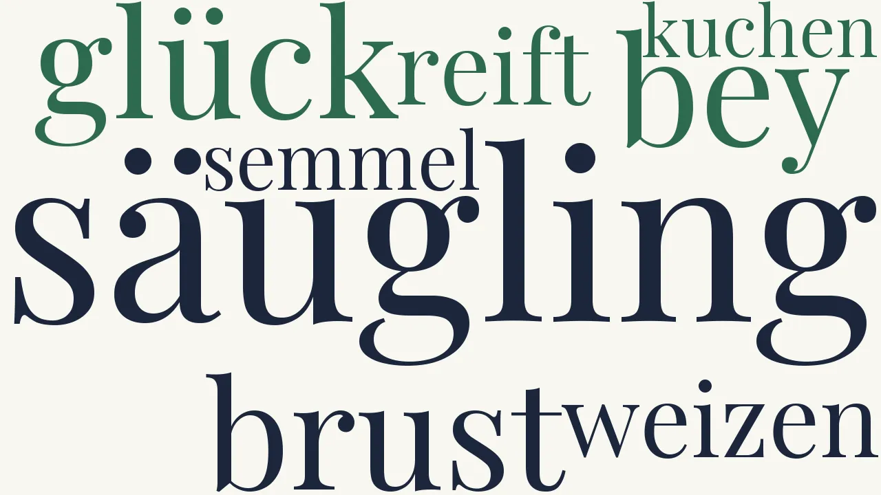 Wortwolke zu Über die Begierde des Säuglings