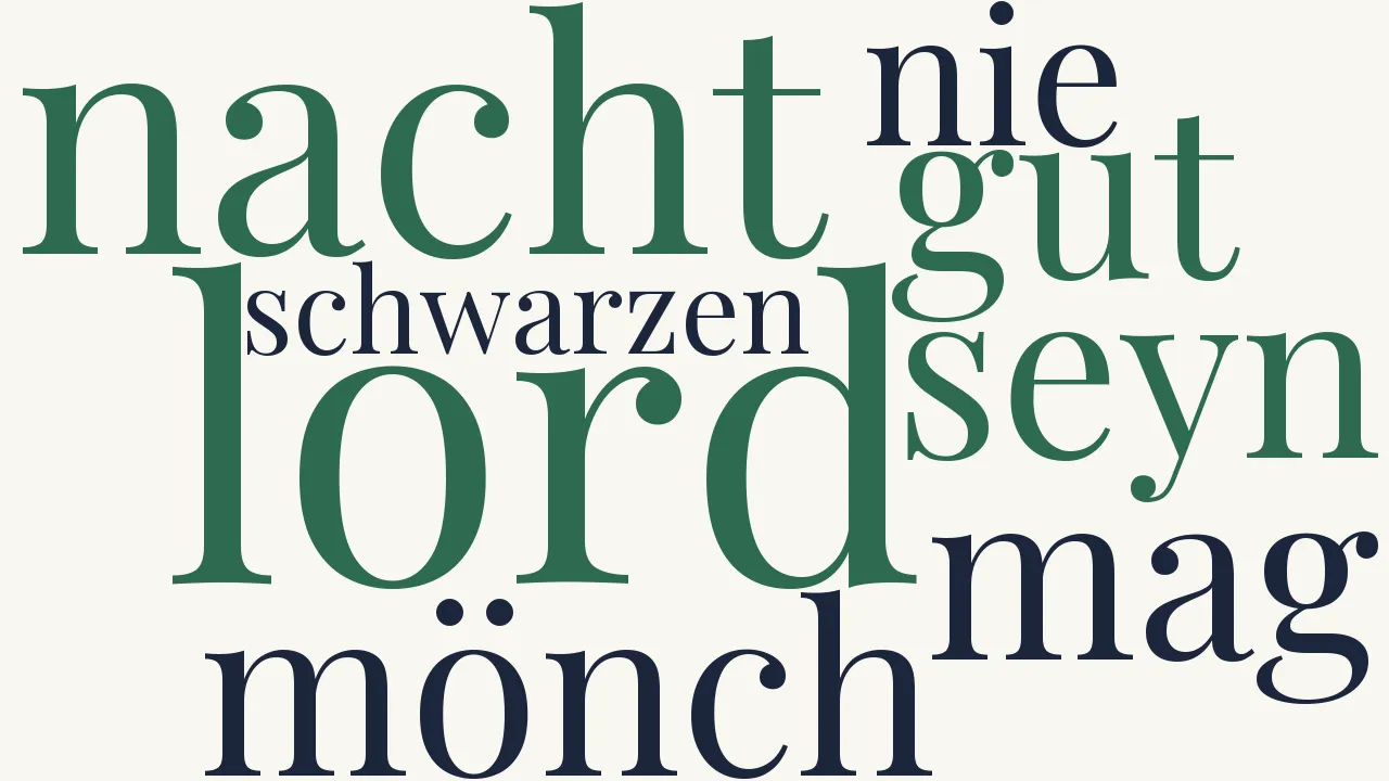 Wortwolke zu Der schwarze Mönch