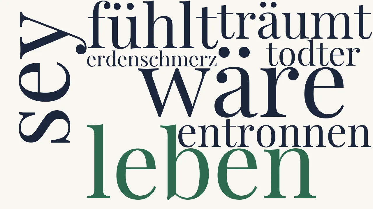 Wortwolke zu Der Zauberbaum