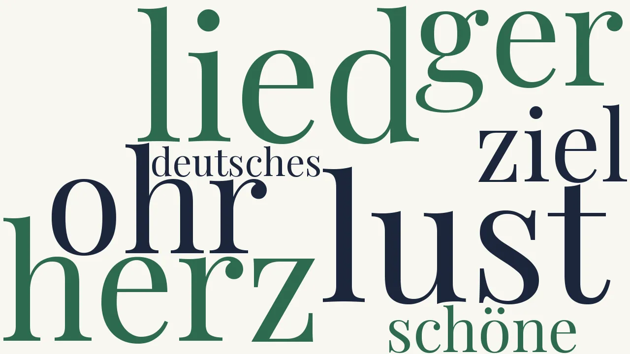 Wortwolke zu Deutsches Lied