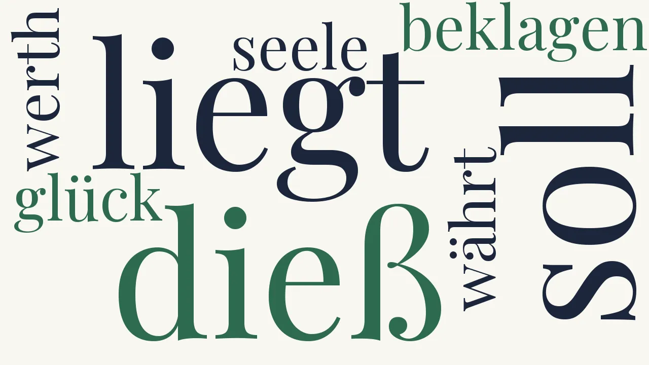 Wortwolke zu Die Heide