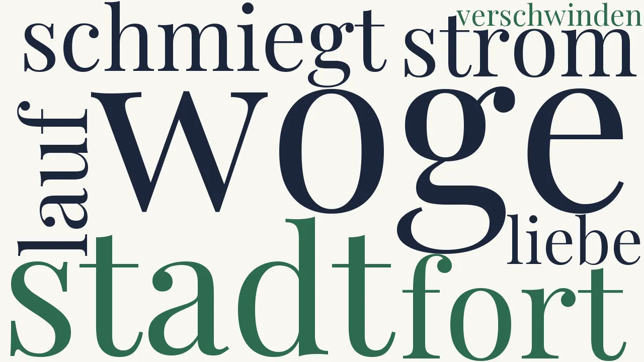 Wortwolke zu Die Reise