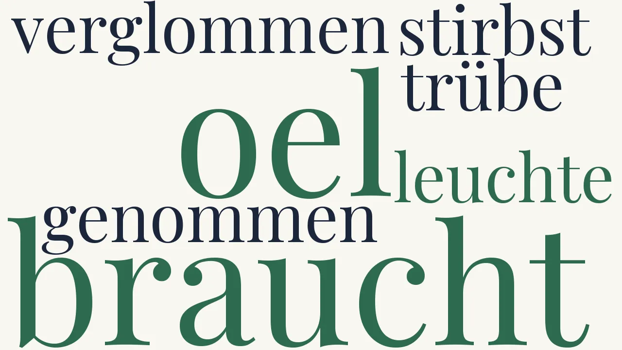 Wortwolke zu Ewige Leuchte
