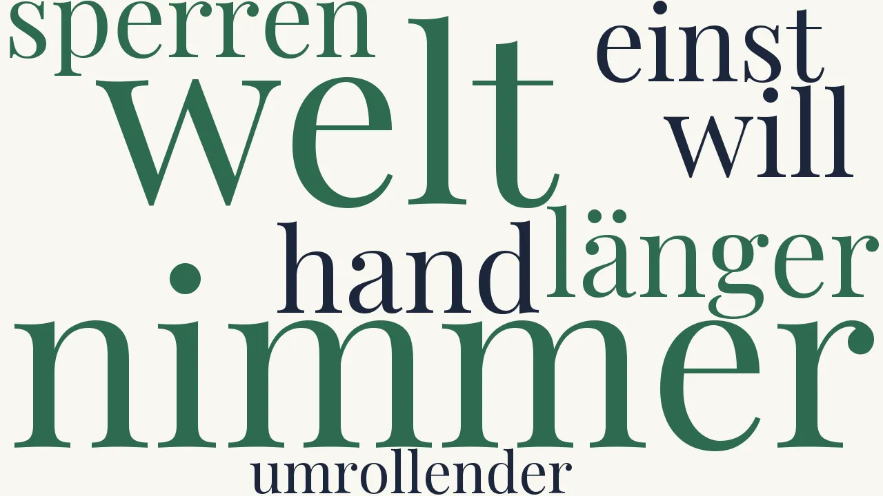 Wortwolke zu Froher Besitz