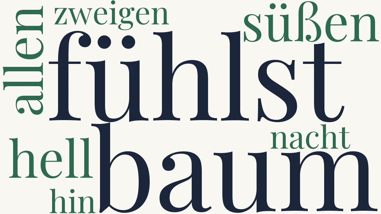 Wortwolke zu Frühlingsliebe