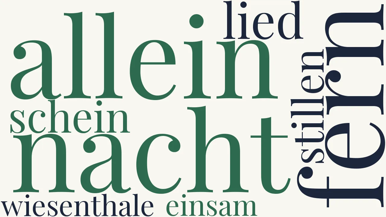 Wortwolke zu Getäuschte Hoffnung