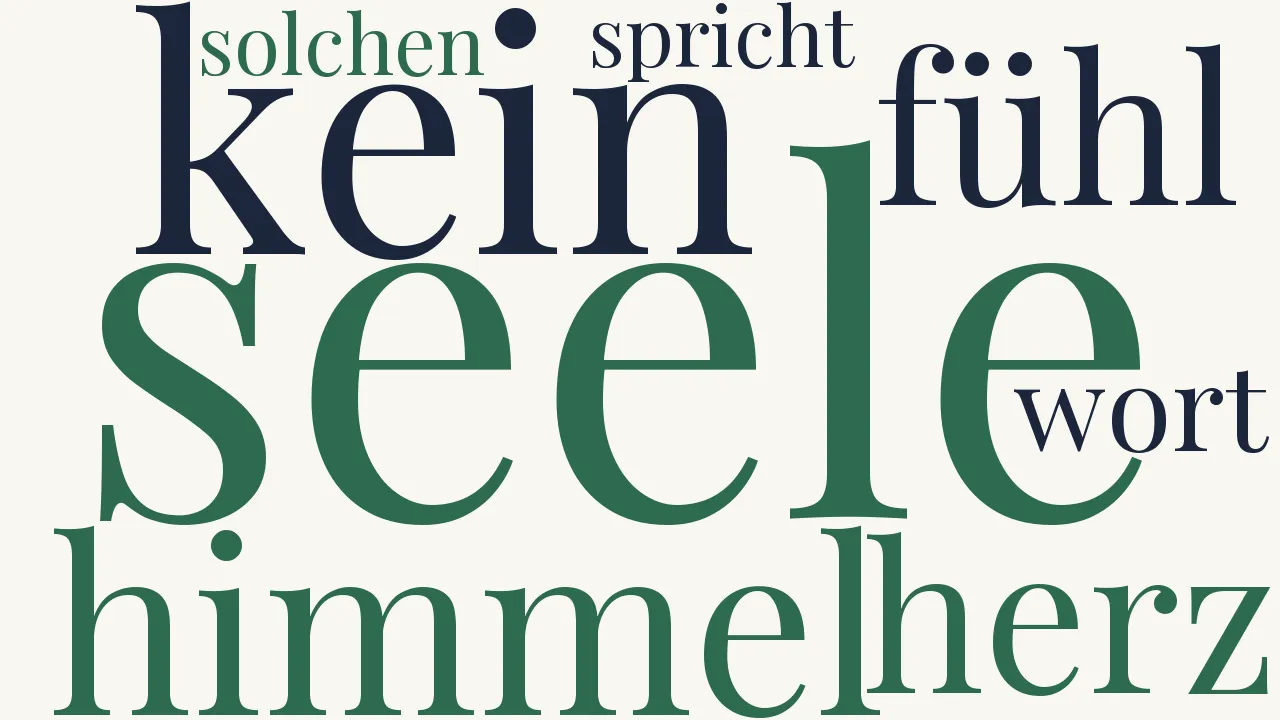 Wortwolke zu Glaube, Hoffnung, Liebe