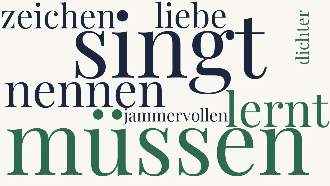 Wortwolke zu Guter Rath