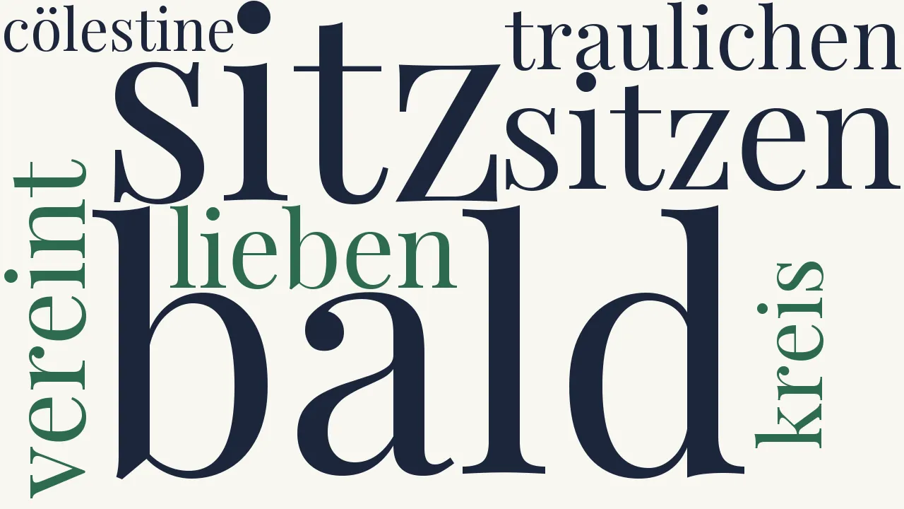 Wortwolke zu In das Stammbuch einer Freundin