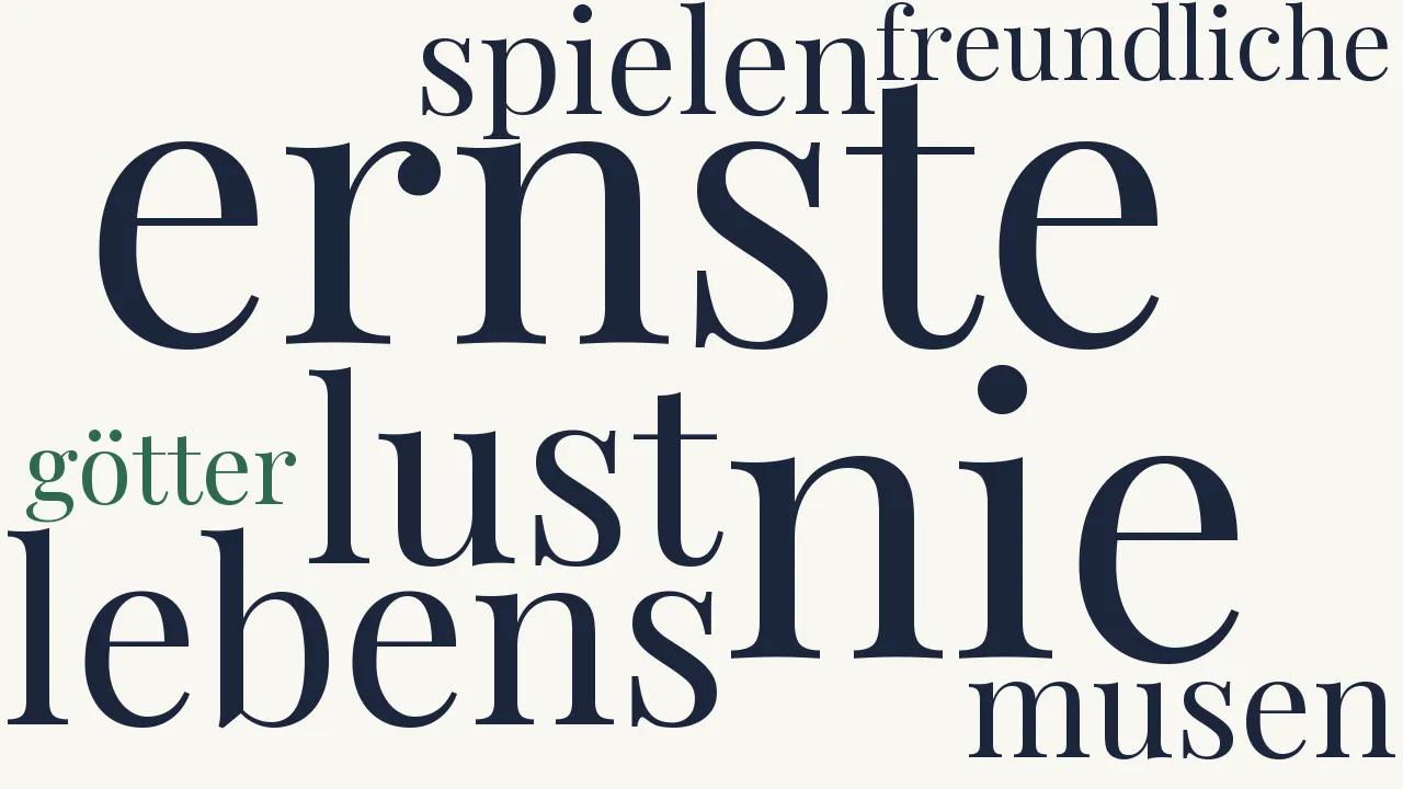 Wortwolke zu In das Stammbuch eines Freundes