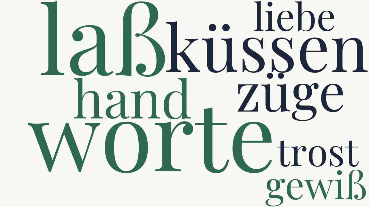 Wortwolke zu Liebestrost
