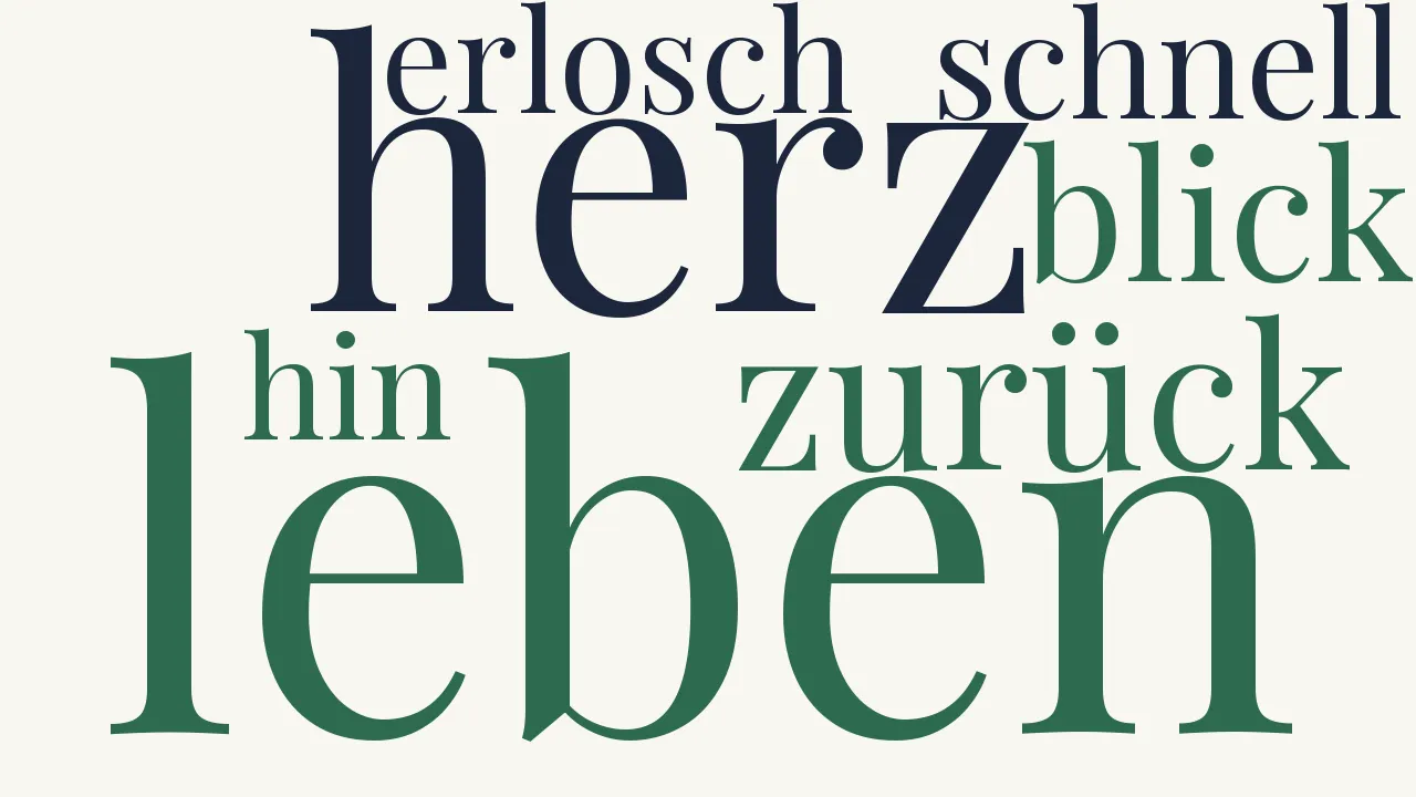 Wortwolke zu Nachtseite des Lebens