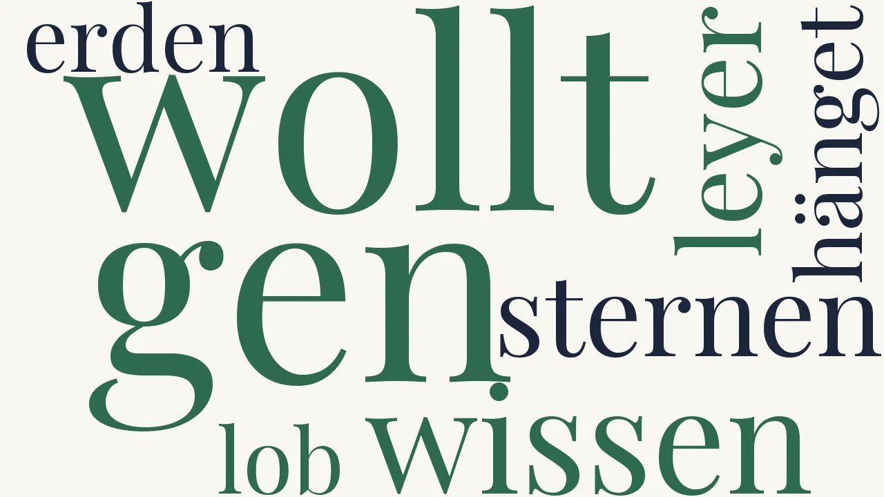 Wortwolke zu Schlußwort