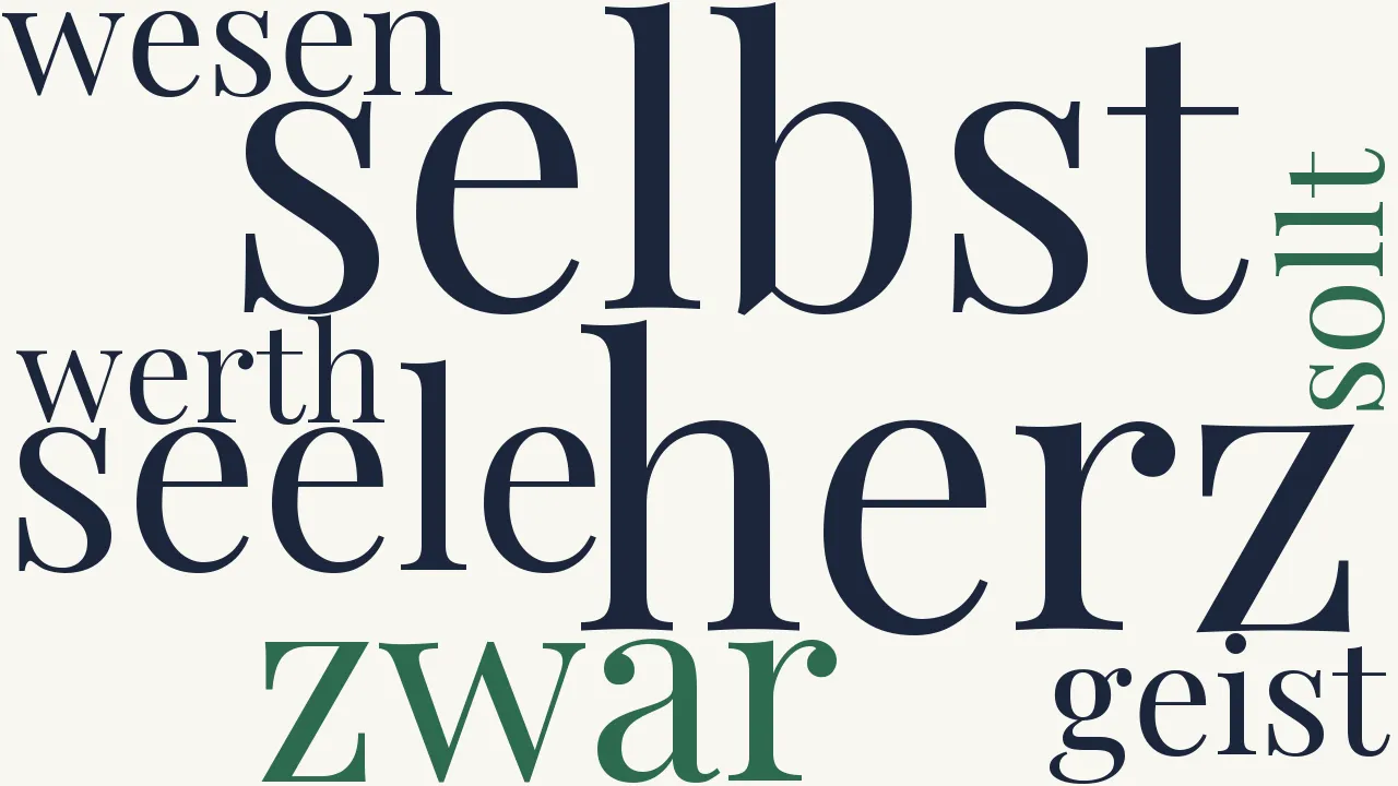 Wortwolke zu Schwere Wahl