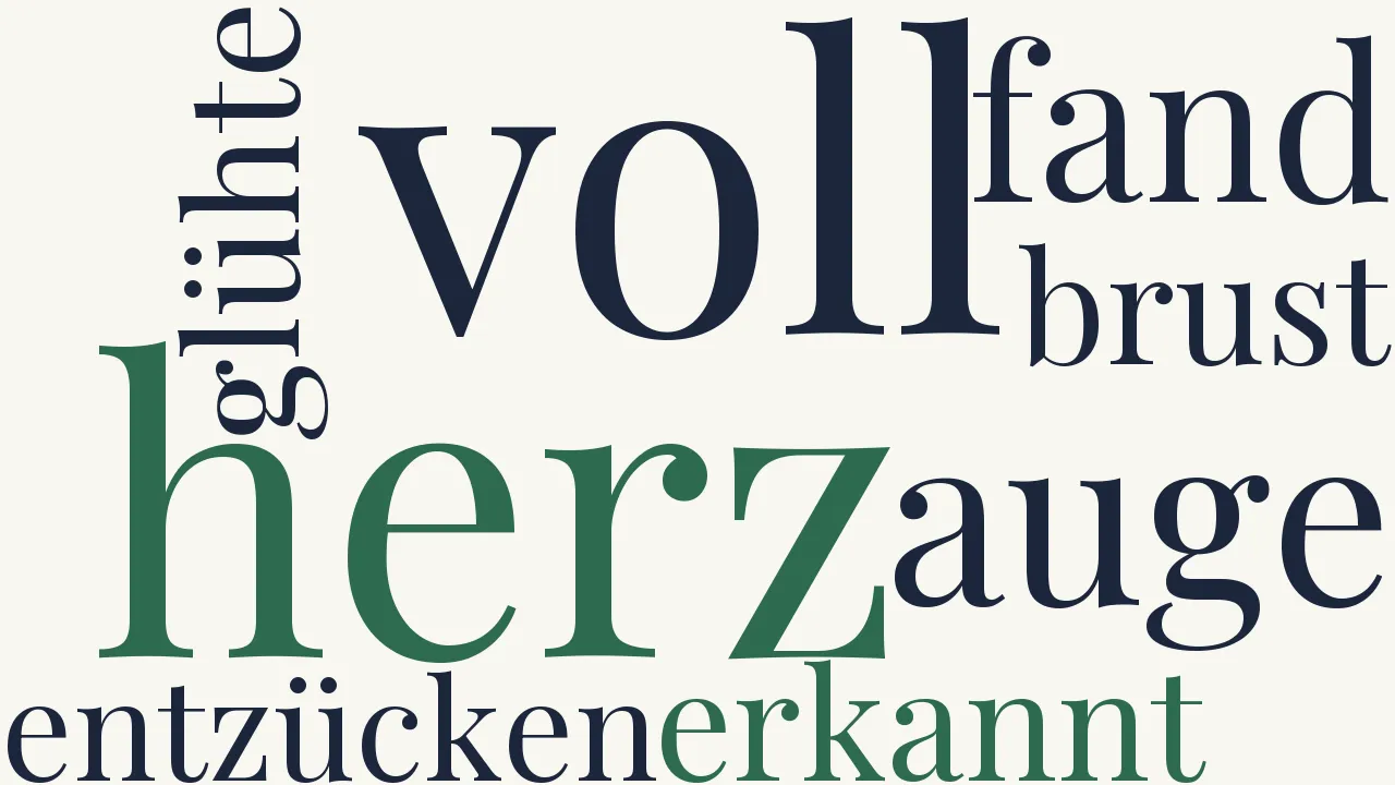 Wortwolke zu Sehnsucht