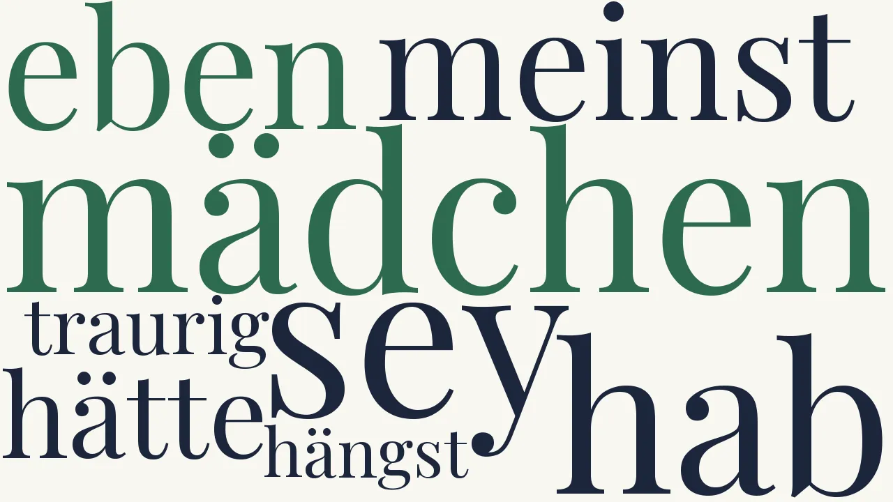 Wortwolke zu Sicherer Trost