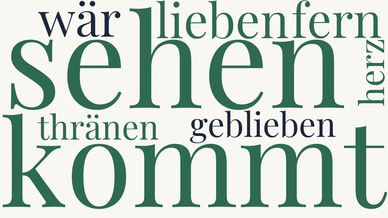 Wortwolke zu Spätes Erkennen