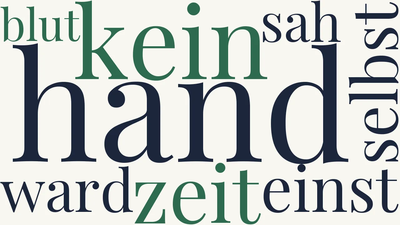 Wortwolke zu Todtenkränze II.