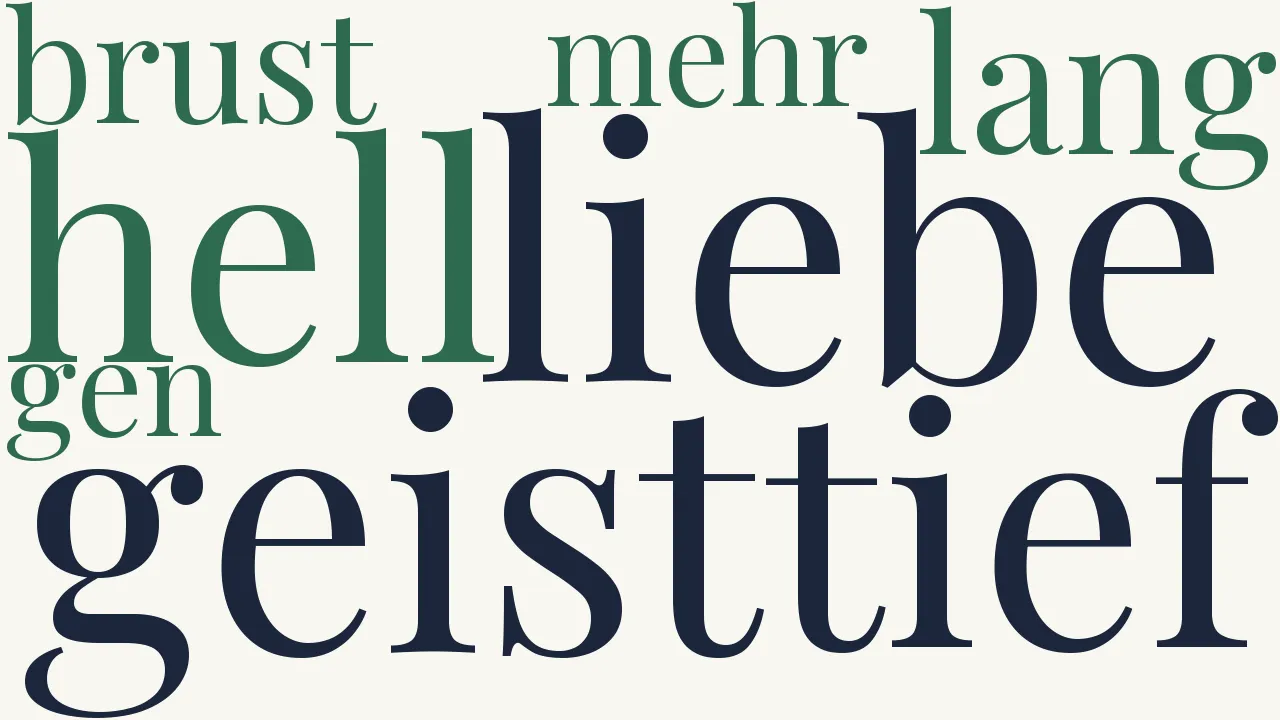 Wortwolke zu Todtenkränze IV.