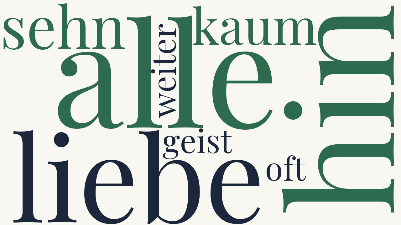 Wortwolke zu Todtenkränze V.
