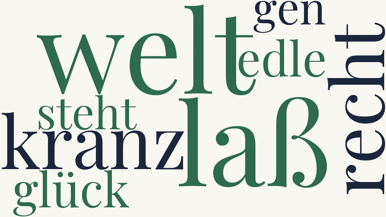 Wortwolke zu Todtenkränze VIII.