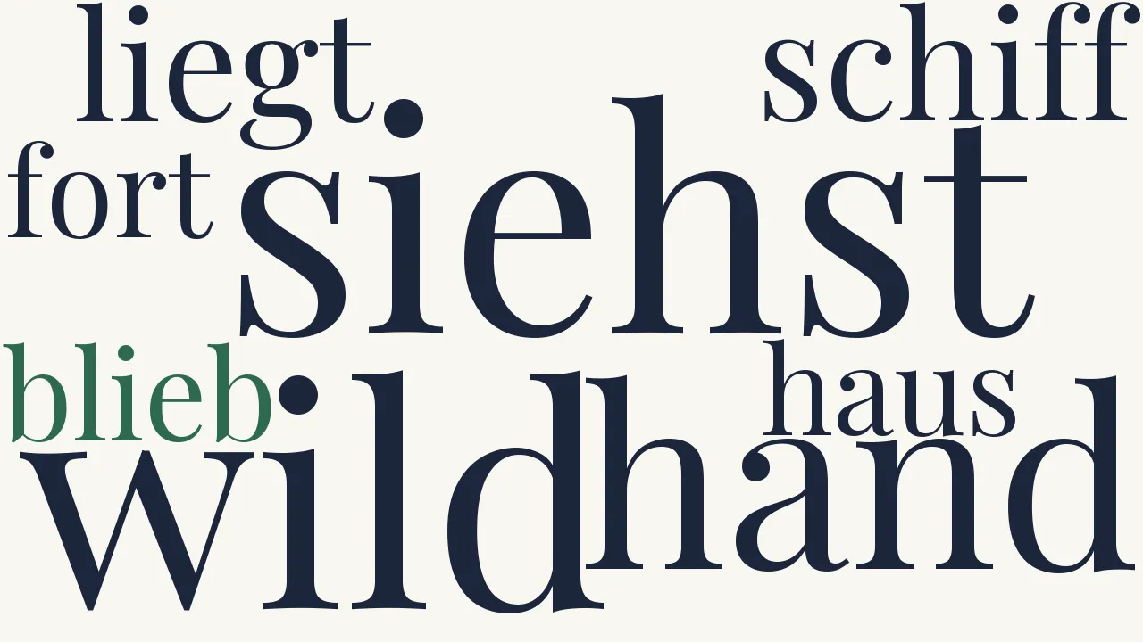 Wortwolke zu Trostlose Thränen