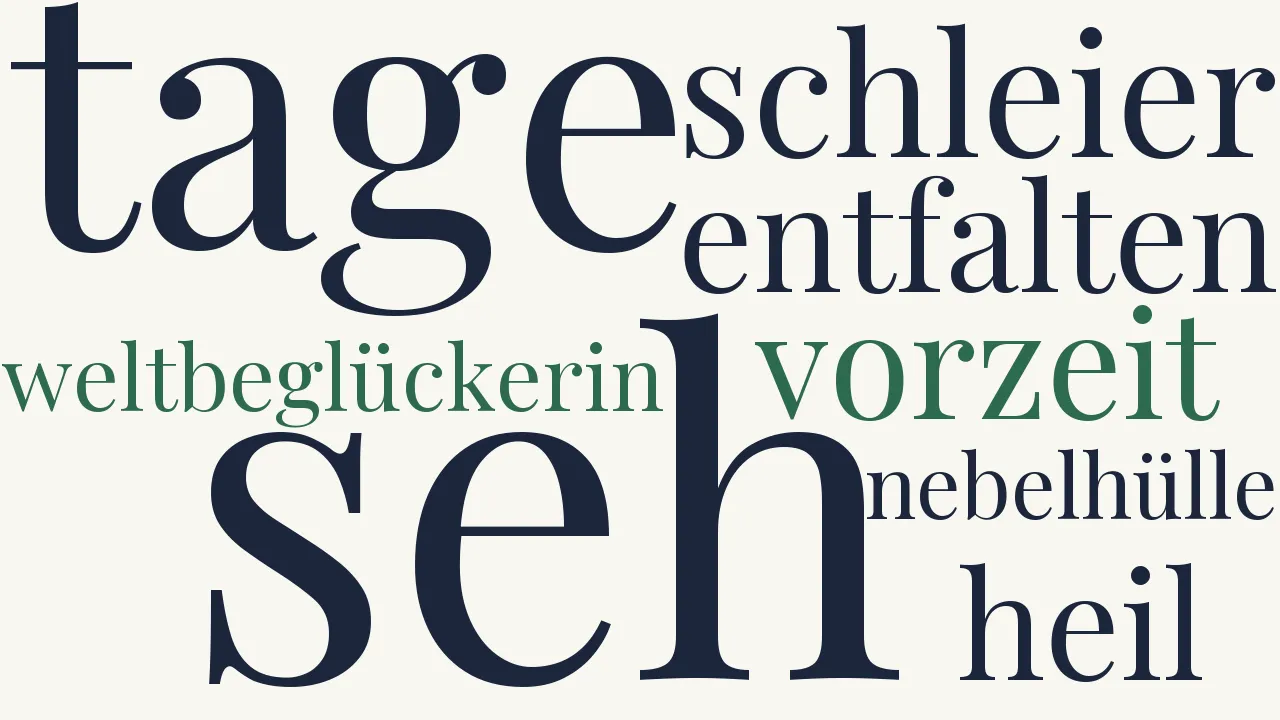Wortwolke zu Vergangenheit