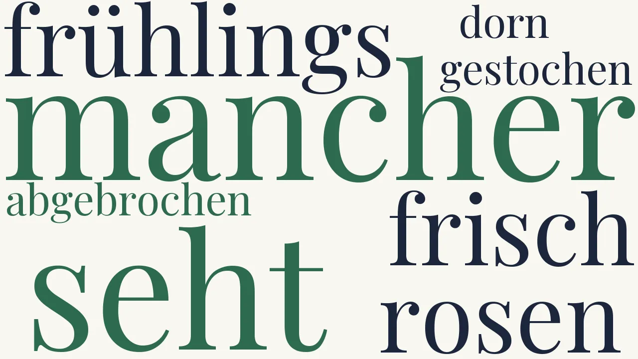 Wortwolke zu Vorwort  [zu Romanzen. Balladen. Lieder.]