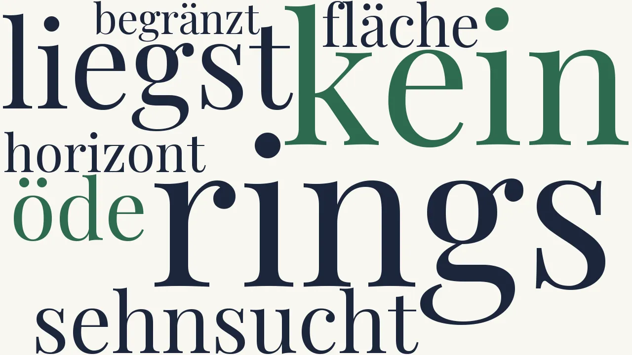 Wortwolke zu Wiedersehn