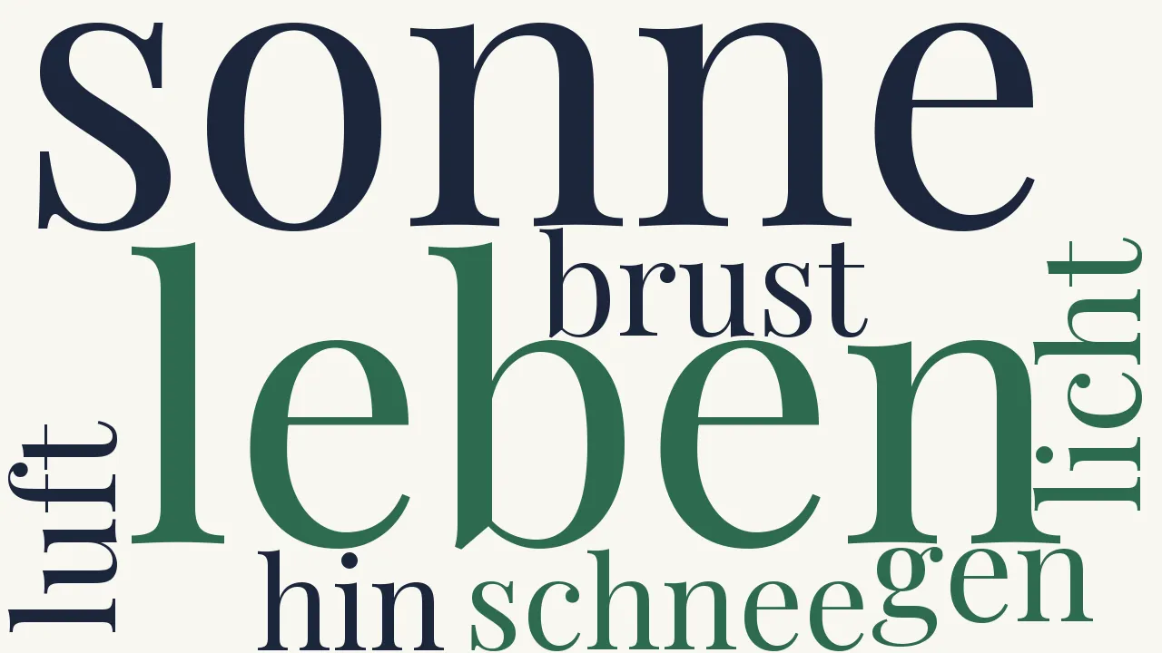 Wortwolke zu Winterlieder