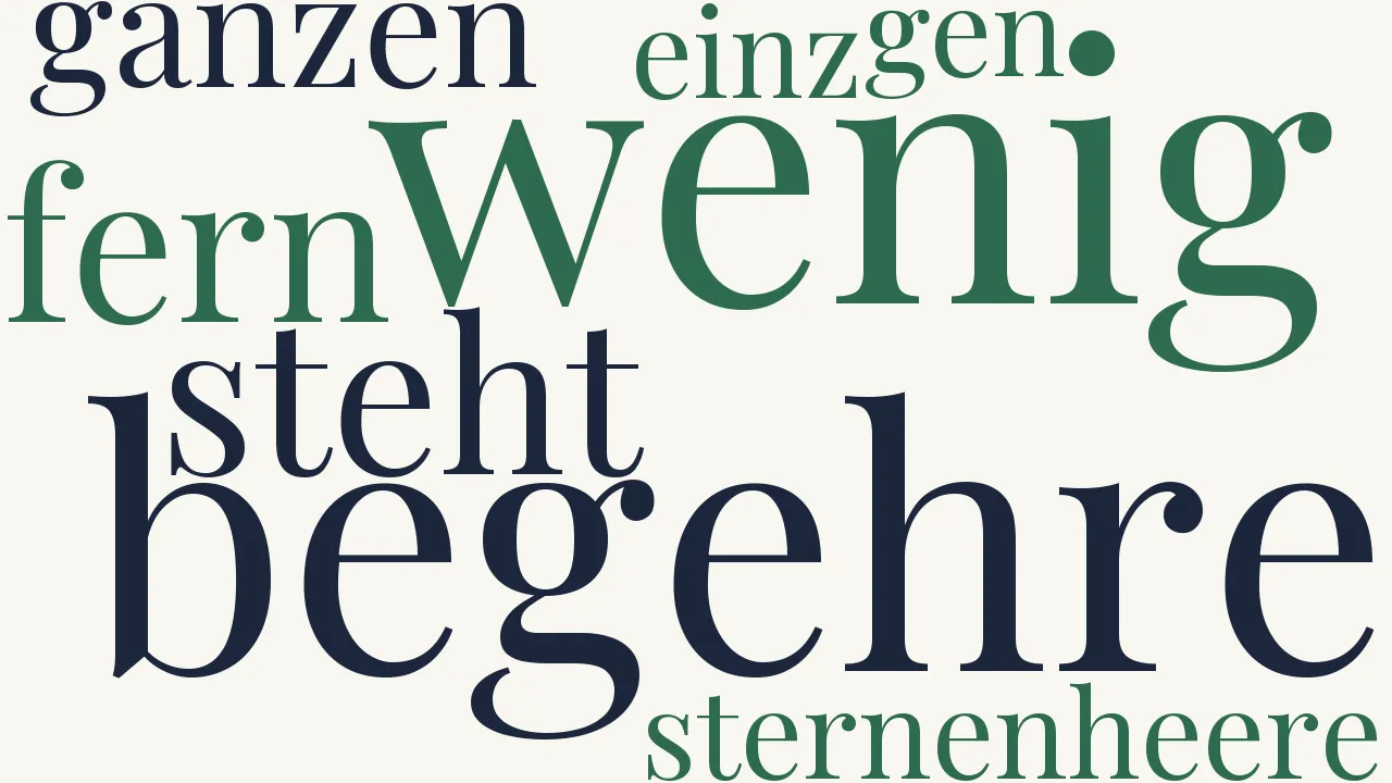 Wortwolke zu Wunsch