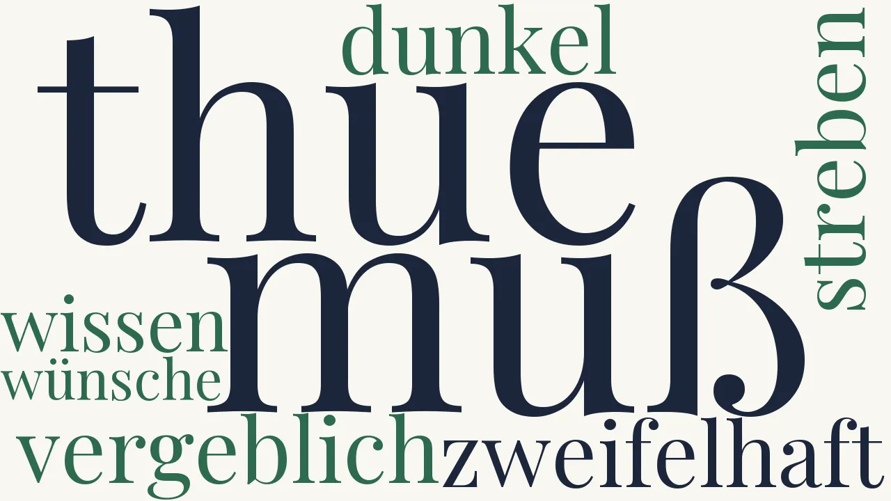 Wortwolke zu Zukunft