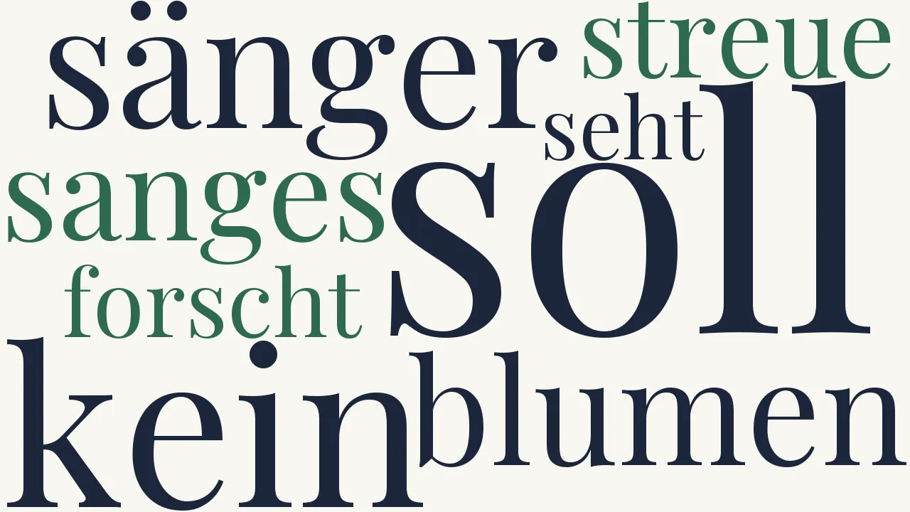 Wortwolke zu Zuneignung