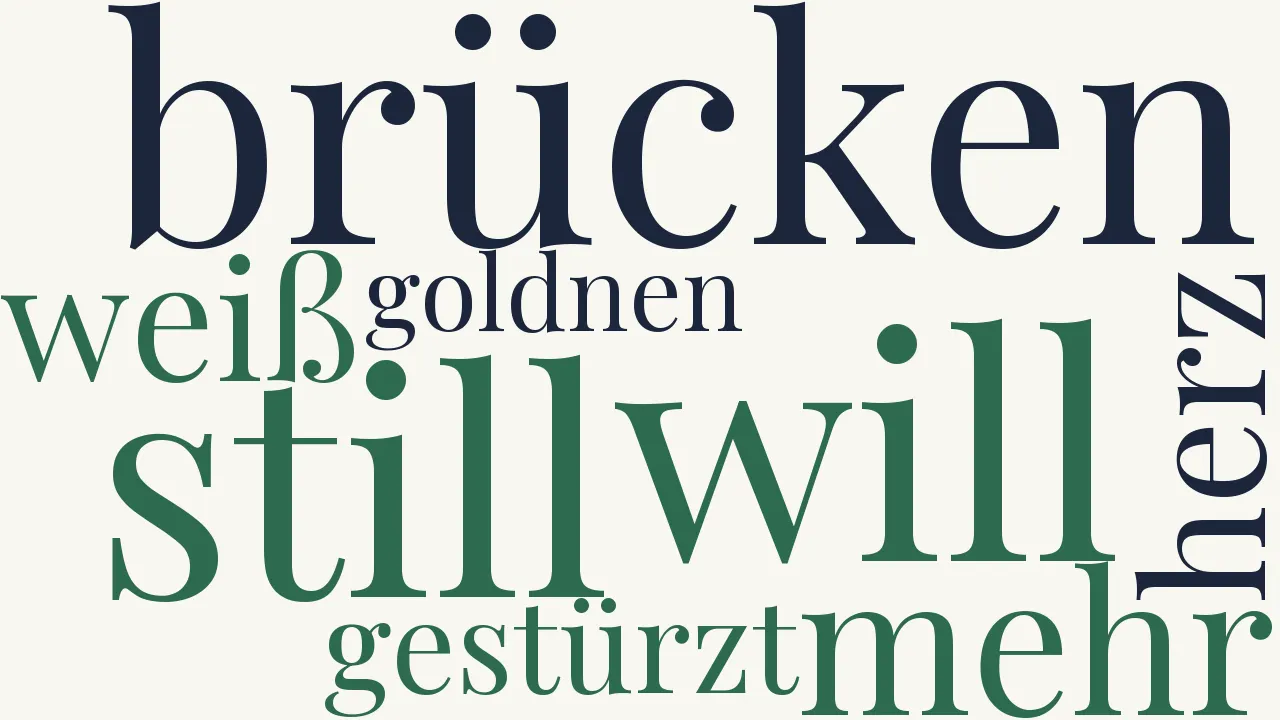 Wortwolke zu Abend